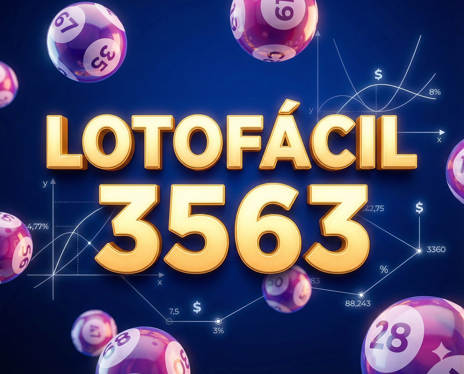 Lotofacil 3565